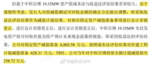 上市前夕“財務大洗澡”？通靈股份困局之下的雙重擠壓與擔保疑云